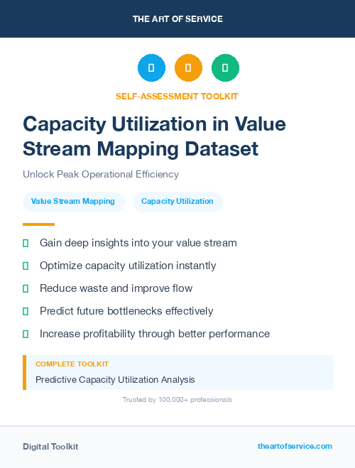 Capacity Utilization in Value Stream Mapping Dataset