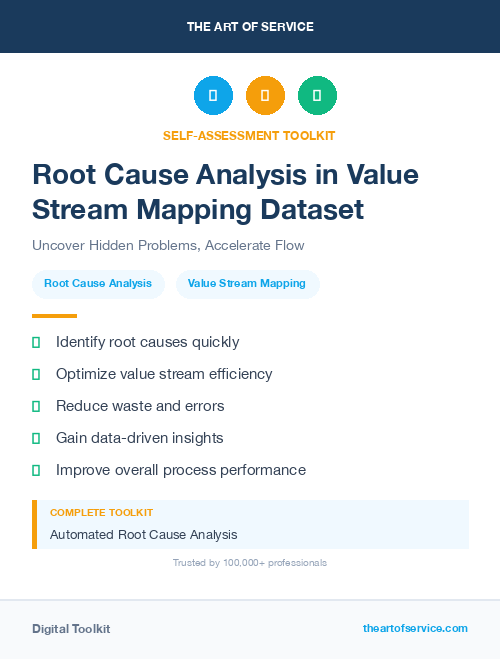 Root Cause Analysis in Value Stream Mapping Dataset