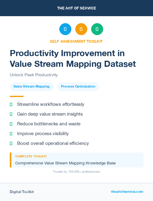 Productivity Improvement in Value Stream Mapping Dataset