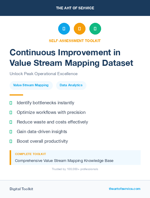 Continuous Improvement in Value Stream Mapping Dataset