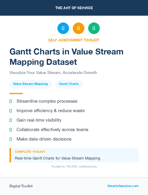 Gantt Charts in Value Stream Mapping Dataset
