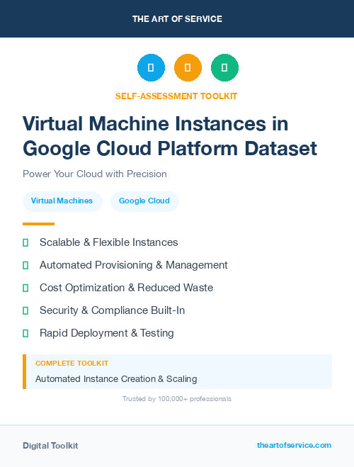 Virtual Machine Instances in Google Cloud Platform Dataset