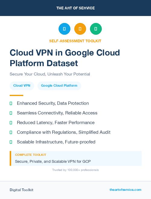 Cloud VPN in Google Cloud Platform Dataset