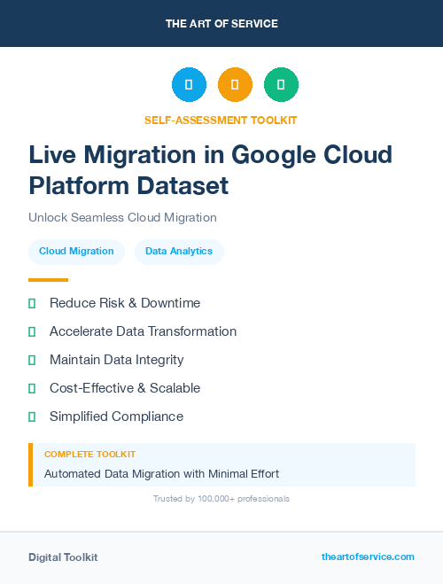 Live Migration in Google Cloud Platform Dataset