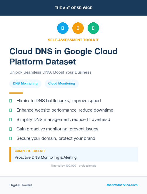 Cloud DNS in Google Cloud Platform Dataset