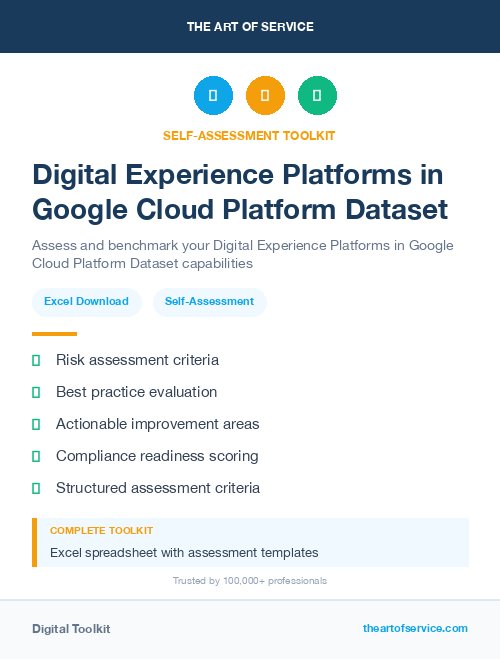 Digital Experience Platforms in Google Cloud Platform Dataset