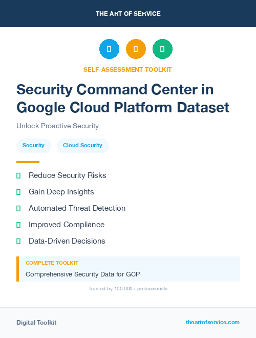 Security Command Center in Google Cloud Platform Dataset
