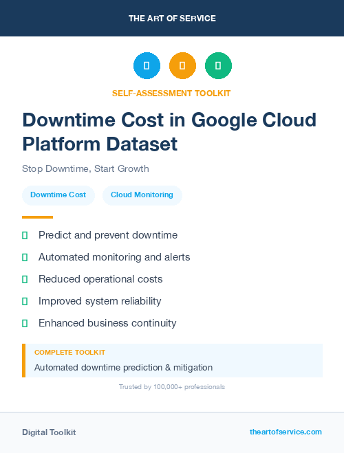 Downtime Cost in Google Cloud Platform Dataset