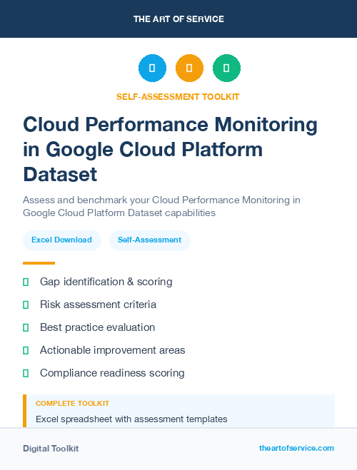 Cloud Performance Monitoring in Google Cloud Platform Dataset