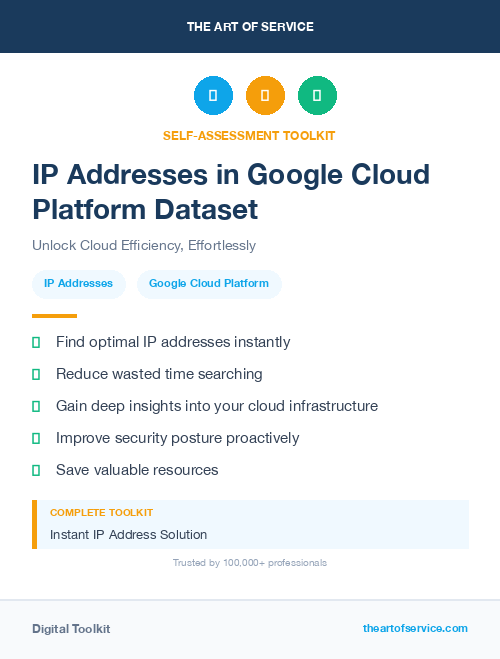 IP Addresses in Google Cloud Platform Dataset