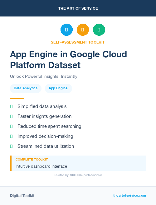 App Engine in Google Cloud Platform Dataset