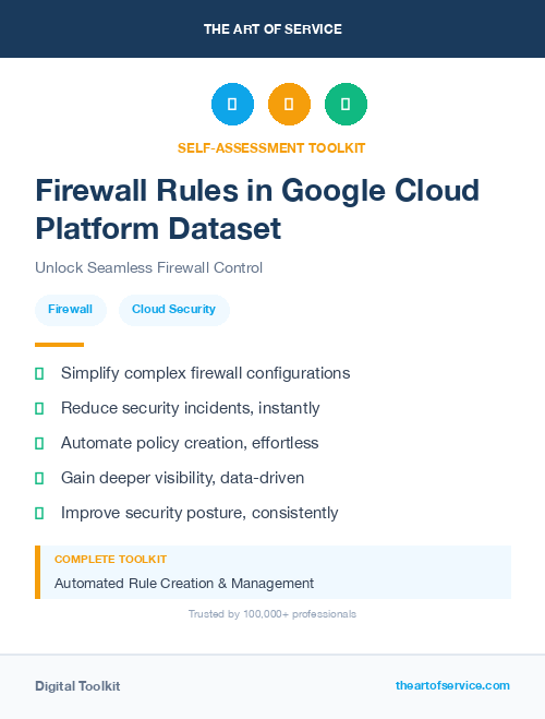 Firewall Rules in Google Cloud Platform Dataset