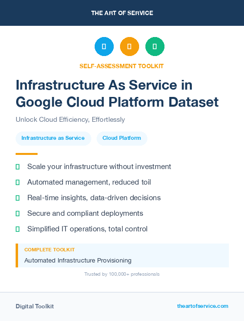 Infrastructure As Service in Google Cloud Platform Dataset