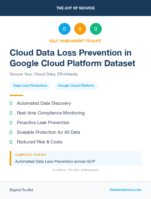 Cloud Data Loss Prevention in Google Cloud Platform Dataset