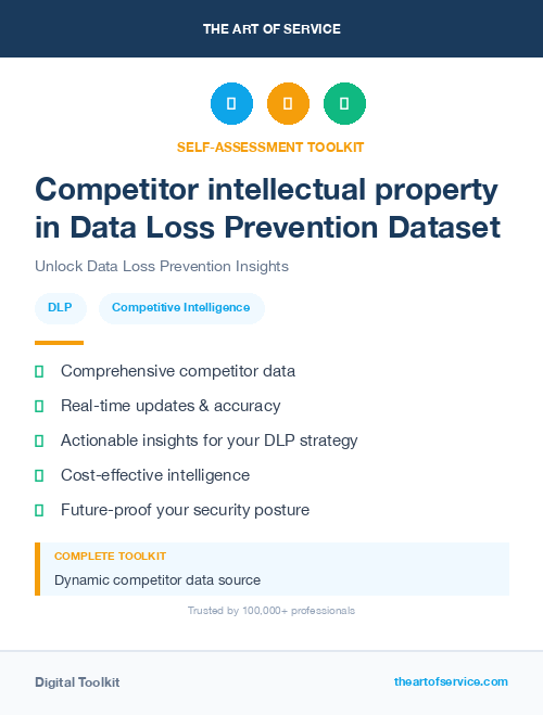 Competitor intellectual property in Data Loss Prevention Dataset