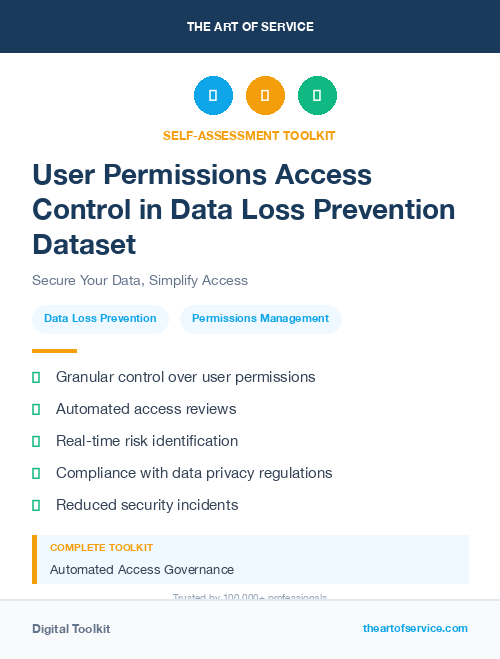 User Permissions Access Control in Data Loss Prevention Dataset