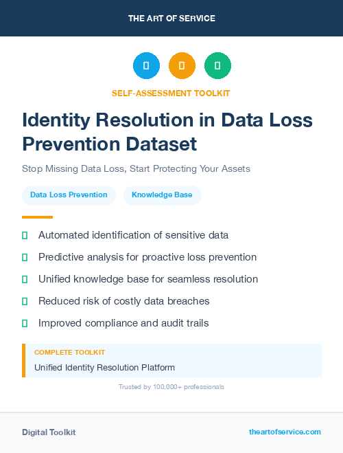 Identity Resolution in Data Loss Prevention Dataset