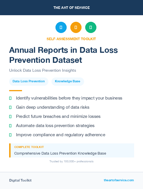 Annual Reports in Data Loss Prevention Dataset