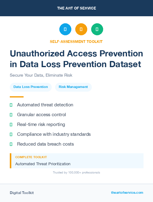 Unauthorized Access Prevention in Data Loss Prevention Dataset