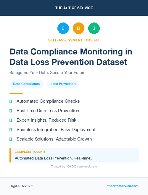 Data Compliance Monitoring in Data Loss Prevention Dataset