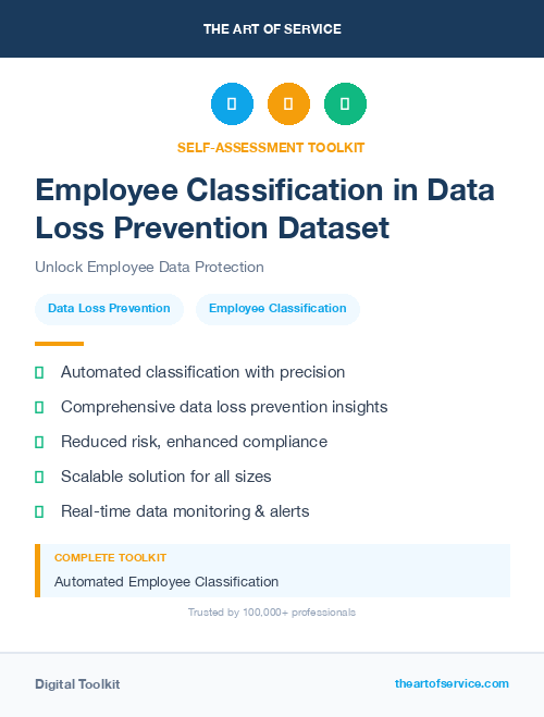 Employee Classification in Data Loss Prevention Dataset