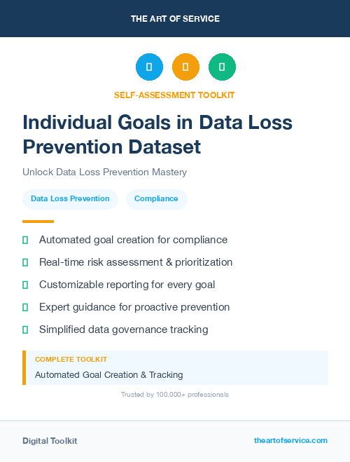 Individual Goals in Data Loss Prevention Dataset