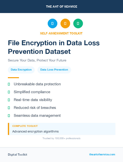File Encryption in Data Loss Prevention Dataset