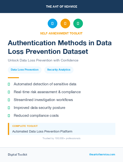 Authentication Methods in Data Loss Prevention Dataset