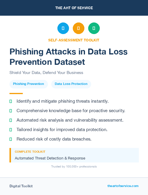 Phishing Attacks in Data Loss Prevention Dataset