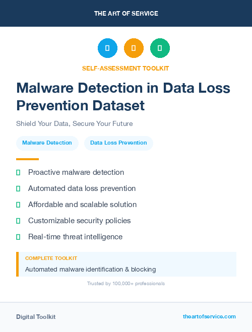 Malware Detection in Data Loss Prevention Dataset