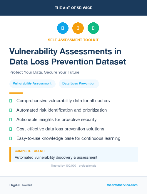 Vulnerability Assessments in Data Loss Prevention Dataset