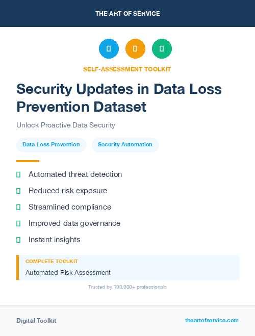 Security Updates in Data Loss Prevention Dataset