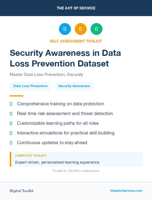 Security Awareness in Data Loss Prevention Dataset