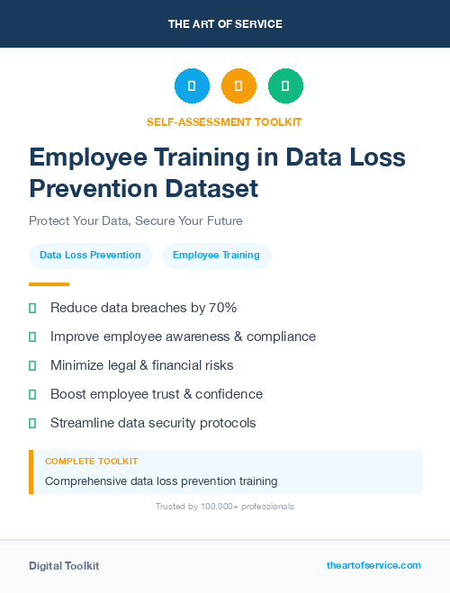 Employee Training in Data Loss Prevention Dataset