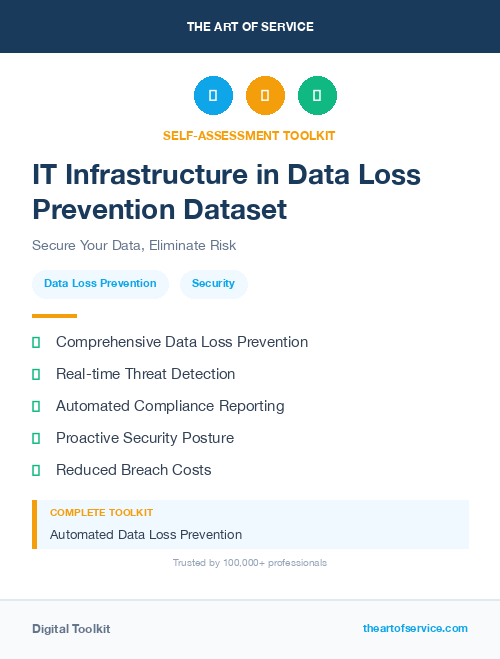 IT Infrastructure in Data Loss Prevention Dataset