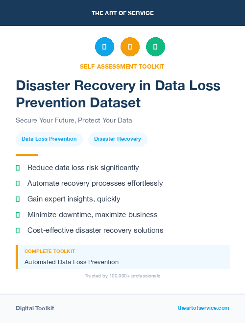 Disaster Recovery in Data Loss Prevention Dataset