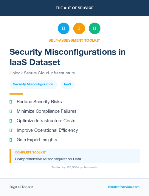 Security Misconfigurations in IaaS Dataset