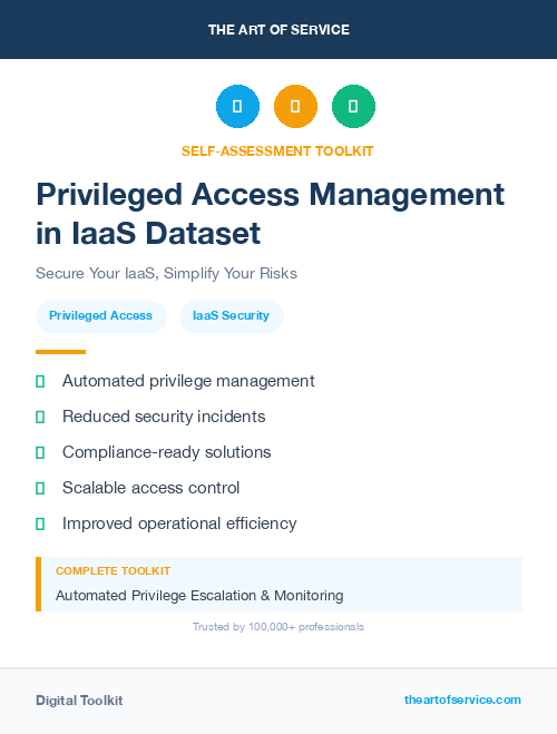 Privileged Access Management in IaaS Dataset