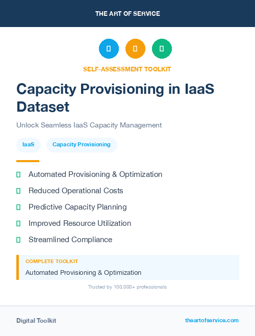 Capacity Provisioning in IaaS Dataset