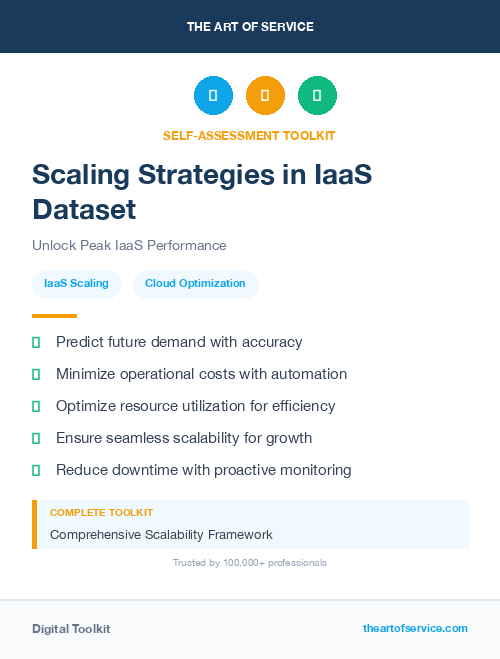 Scaling Strategies in IaaS Dataset