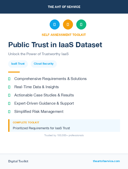 Public Trust in IaaS Dataset