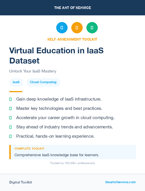 Virtual Education in IaaS Dataset