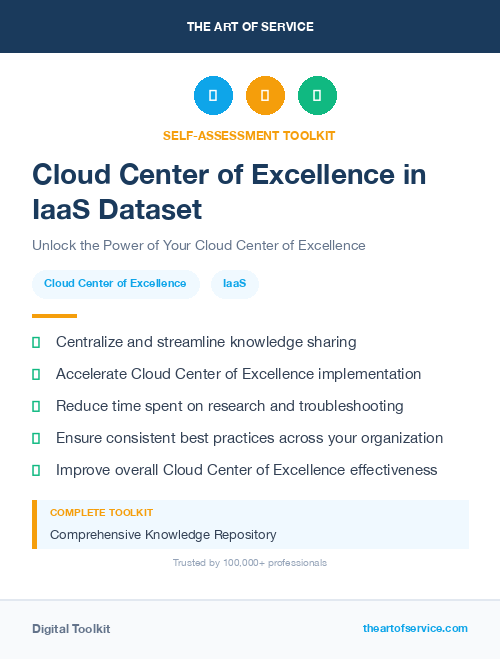 Cloud Center of Excellence in IaaS Dataset
