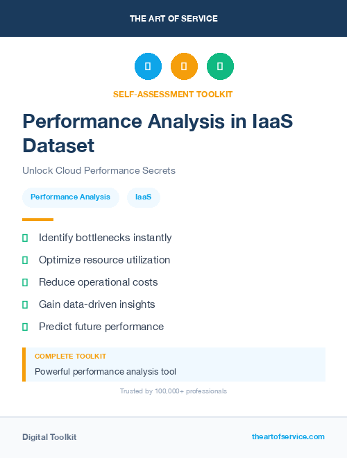 Performance Analysis in IaaS Dataset