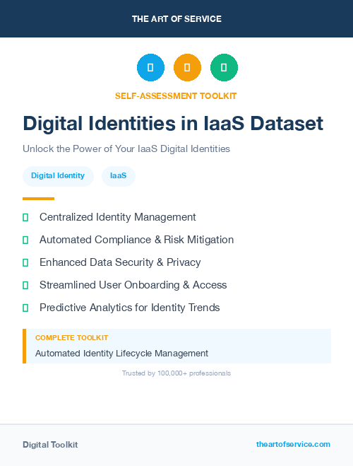 Digital Identities in IaaS Dataset
