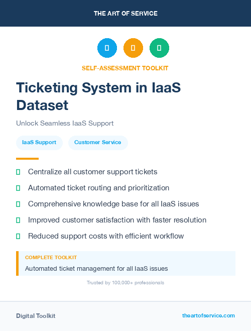 Ticketing System in IaaS Dataset