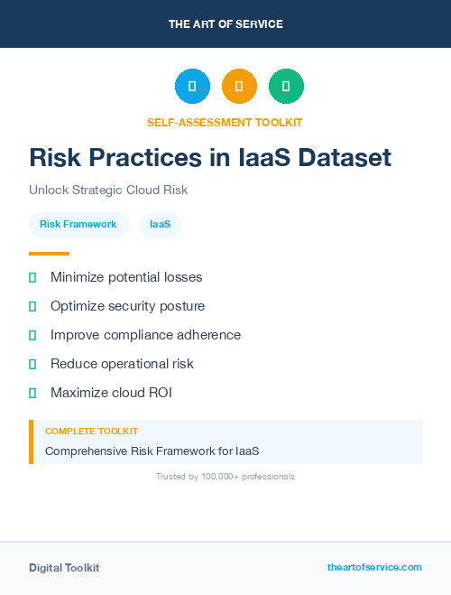 Risk Practices in IaaS Dataset