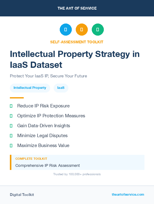 Intellectual Property Strategy in IaaS Dataset