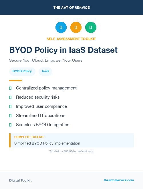 BYOD Policy in IaaS Dataset