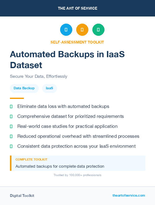 Automated Backups in IaaS Dataset
